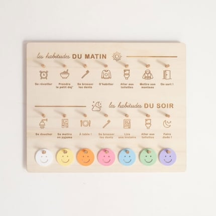 Tableau des routines