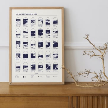 Affiche Les spots mythiques de surf