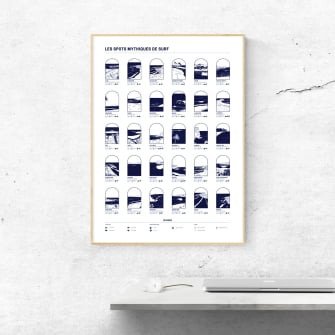 Affiche spots de surf mythiques Affiches & chips – 35 lieux légendaires, papier recyclé, format 50 x 70 cm
