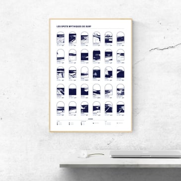 Affiche Les spots mythiques de surf Image 22359