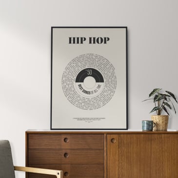 Affiche La playlist parfaite - Hip Hop
