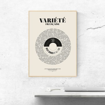 Affiche La playlist parfaite - Variété française