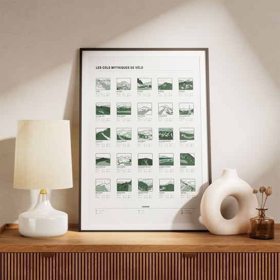 Affiche décorative - Les Raffineurs