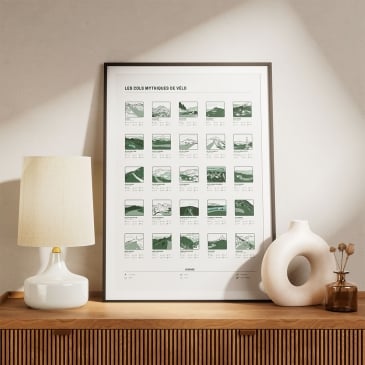 Affiche tour de France - Cadeau fan de vélo - Les Raffineurs (image 2)