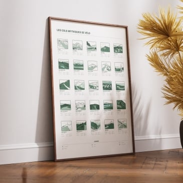 Affiche tour de France - Cadeau fan de vélo - Les Raffineurs