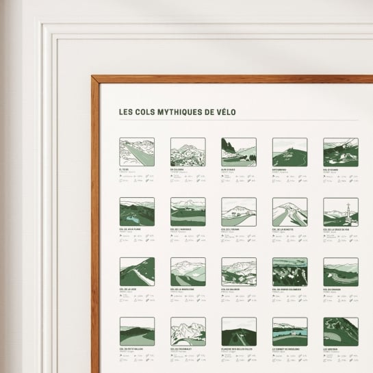 Poster original - Idée cadeau homme - Les Raffineurs