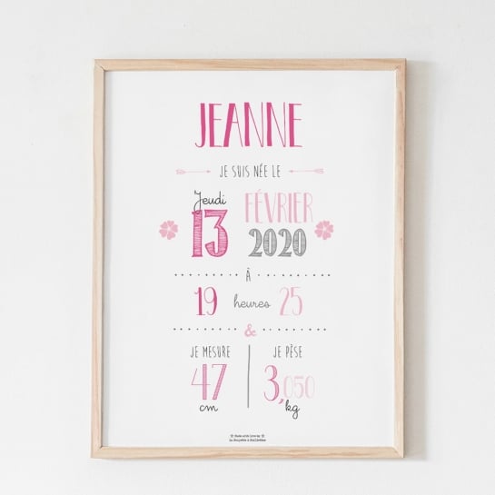 Affiche naissance personnalisée La Poupette à Paillettes - Format A3 ou A4 - Papier photo 230g