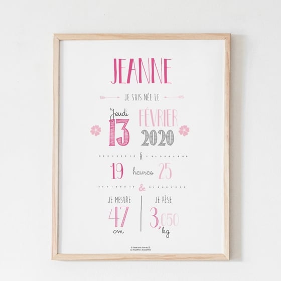 Affiche naissance personnalisée La Poupette à Paillettes - Format A3 ou A4 - Papier photo 230g