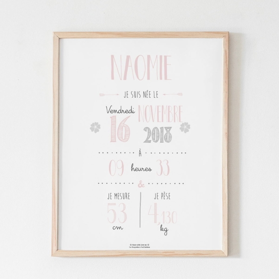 Affiche naissance personnalisée La Poupette à Paillettes - Format A3 ou A4 - Papier photo 230g