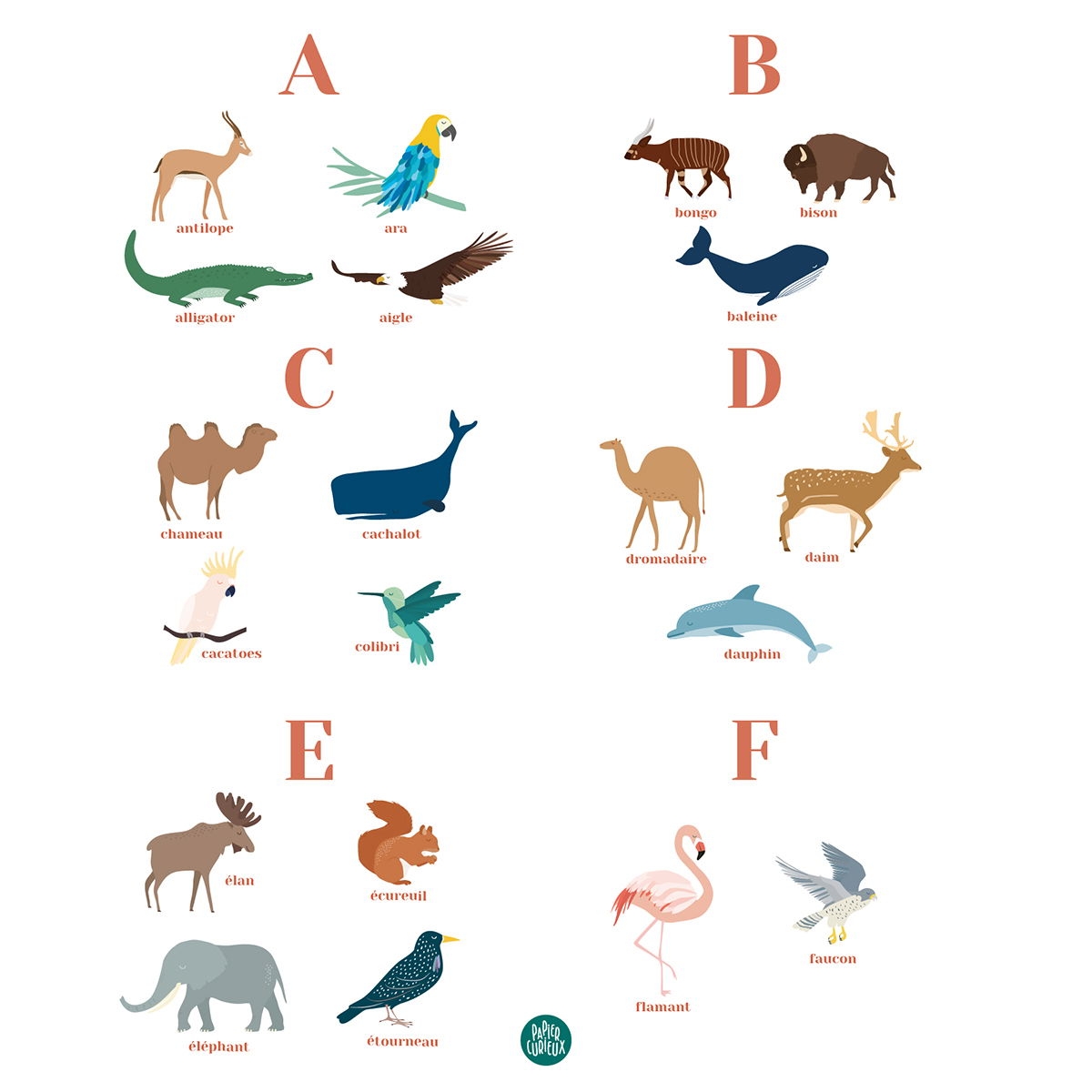 Affiche Abécédaire Animaux Personnalisable - Décoration Murale Enfant | Éducation Ludique - Imprimé en France - Vert - Vert (Papier Curieux) - Image 4