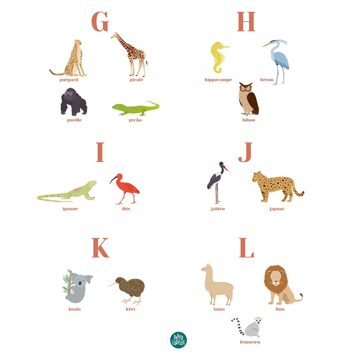 Affiche Abécédaire Animaux Personnalisable - Décoration Murale Enfant | Éducation Ludique - Imprimé en France - Vert - Vert (Papier Curieux) - Image 5