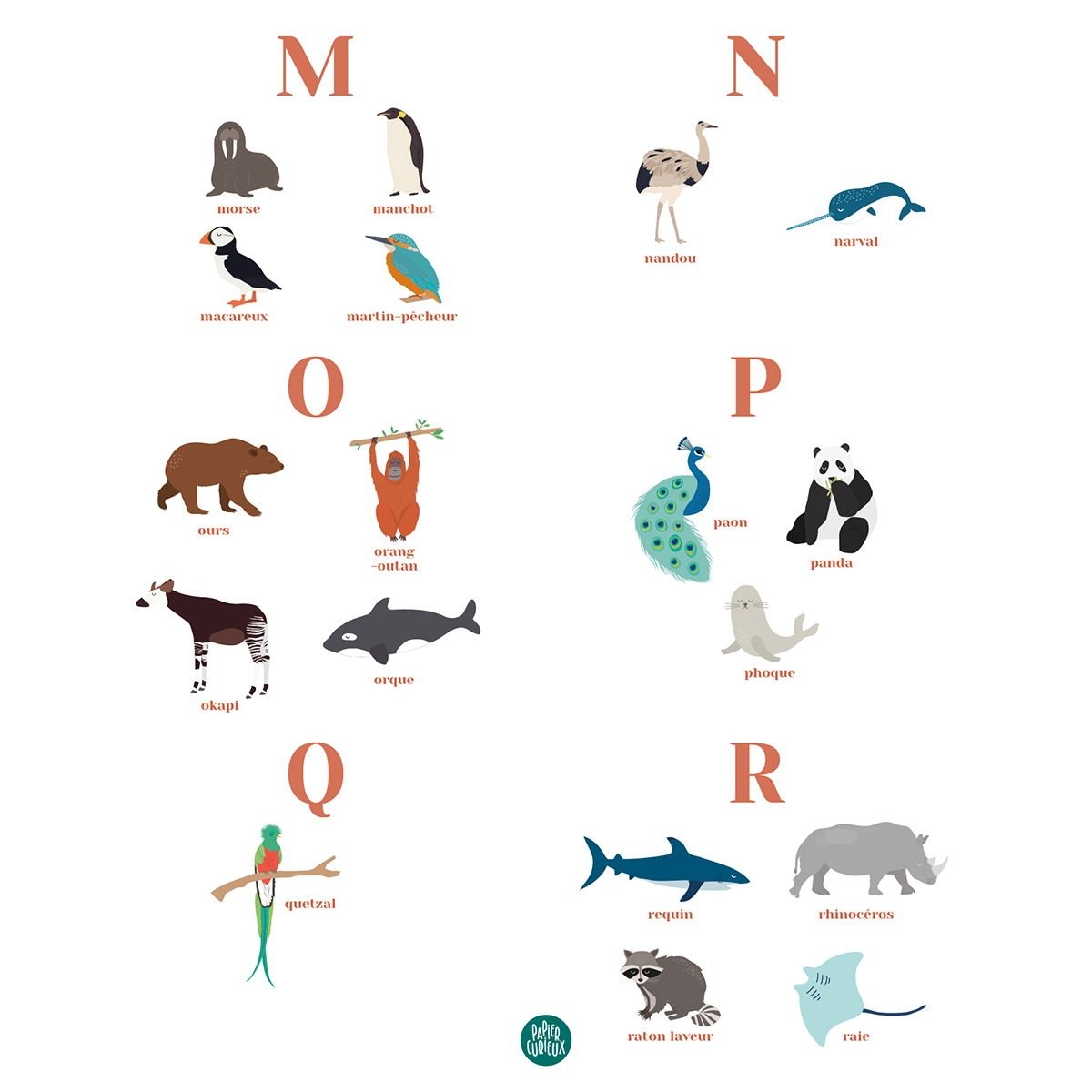 Affiche Abécédaire Animaux Personnalisable - Décoration Murale Enfant | Éducation Ludique - Imprimé en France