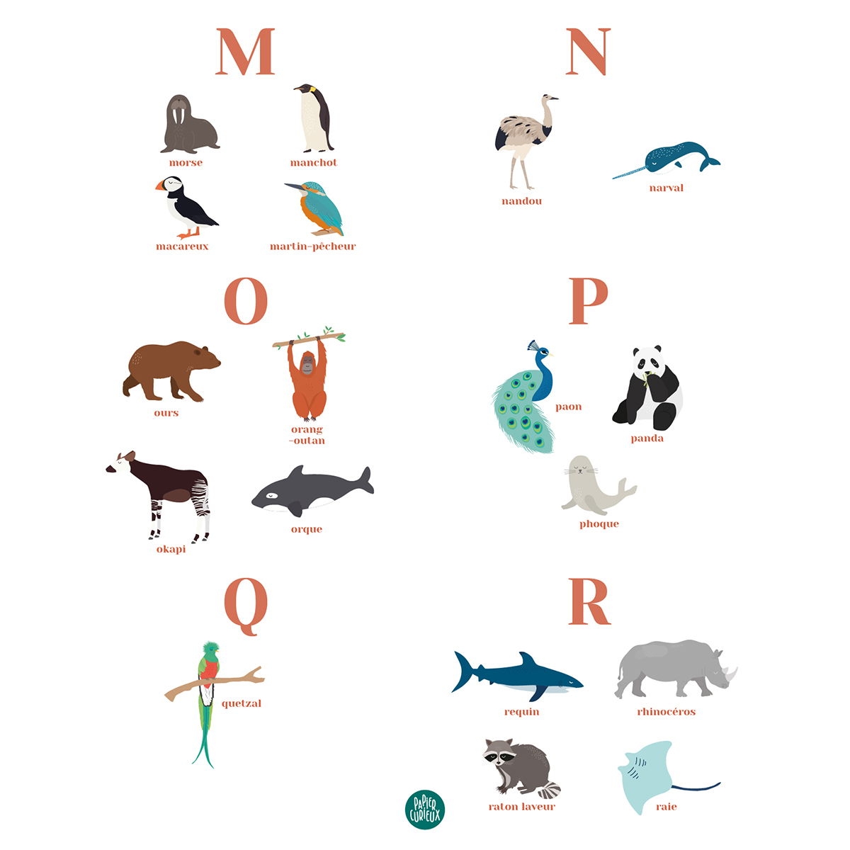Affiche Abécédaire Animaux Personnalisable - Décoration Murale Enfant | Éducation Ludique - Imprimé en France - Vert - Vert (Papier Curieux) - Image 6