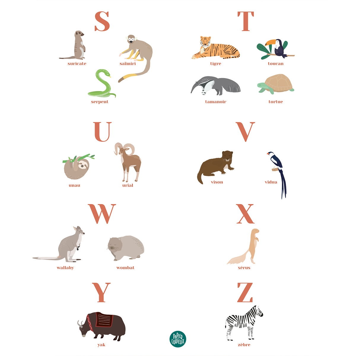 Affiche Abécédaire Animaux Personnalisable - Décoration Murale Enfant | Éducation Ludique - Imprimé en France - Vert - Vert (Papier Curieux) - Image 7