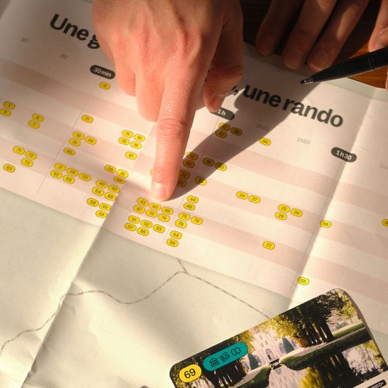 Coffret 100 Randonnées Île-de-France - Idée Cadeau Noël sport - Recto Verso - Trace GPS téléchargeable GPX