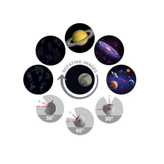 Projecteur ciel galaxie Kidystar – Veilleuse enfant apaisante & immersive - Idée cadeau chambre d'enfant