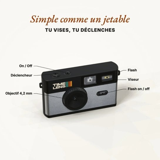 Appareil photo numérique vintage avec filtres intégrés - Appareil photo esprit jetable avec flash– Timelens