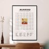 Affiche mots mêlés - Running