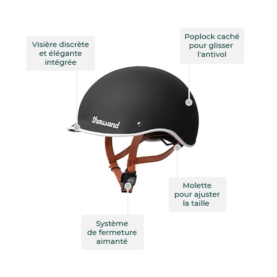 Les casques de vélo, on dit chapeau!