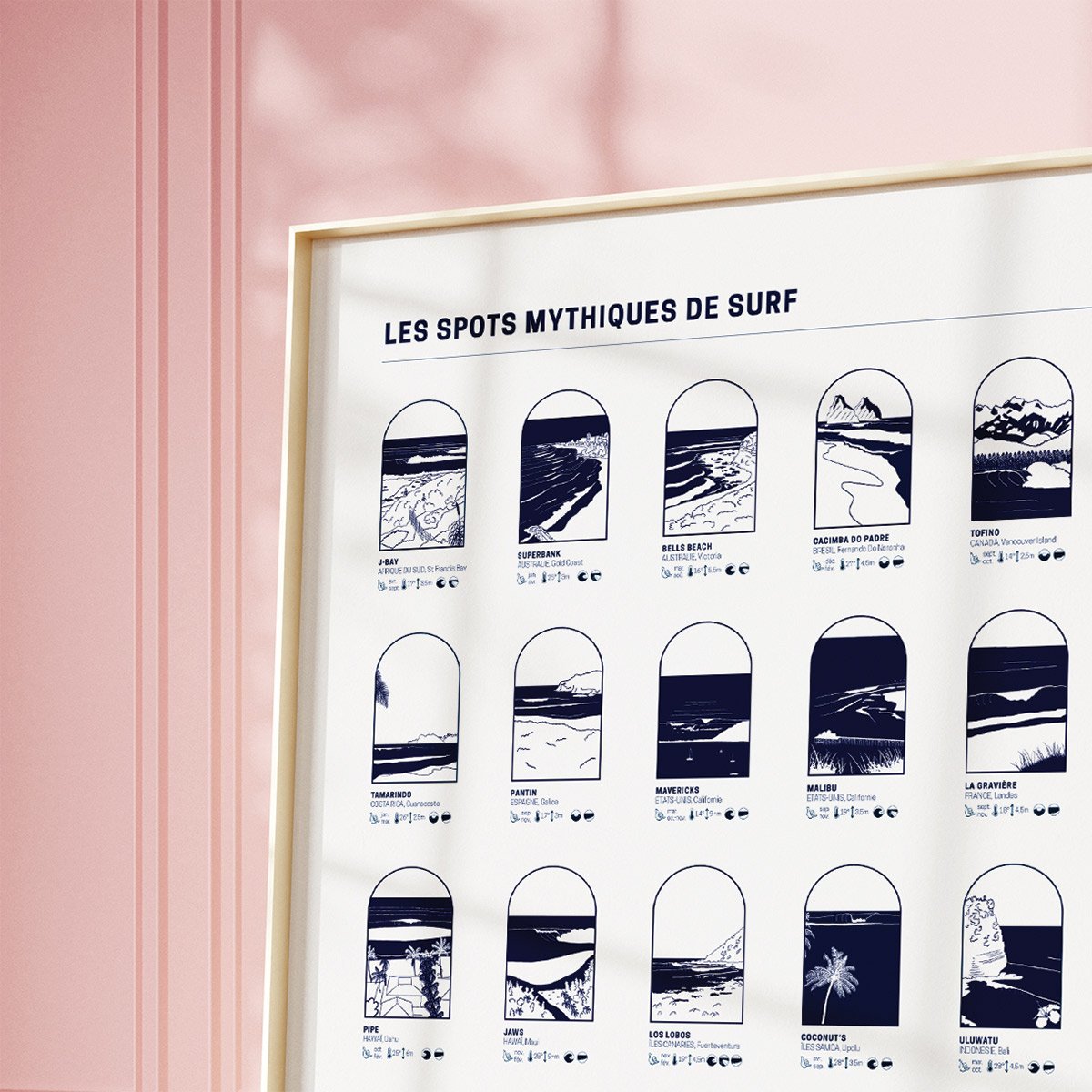 Toute une collection : Affiche & Chips