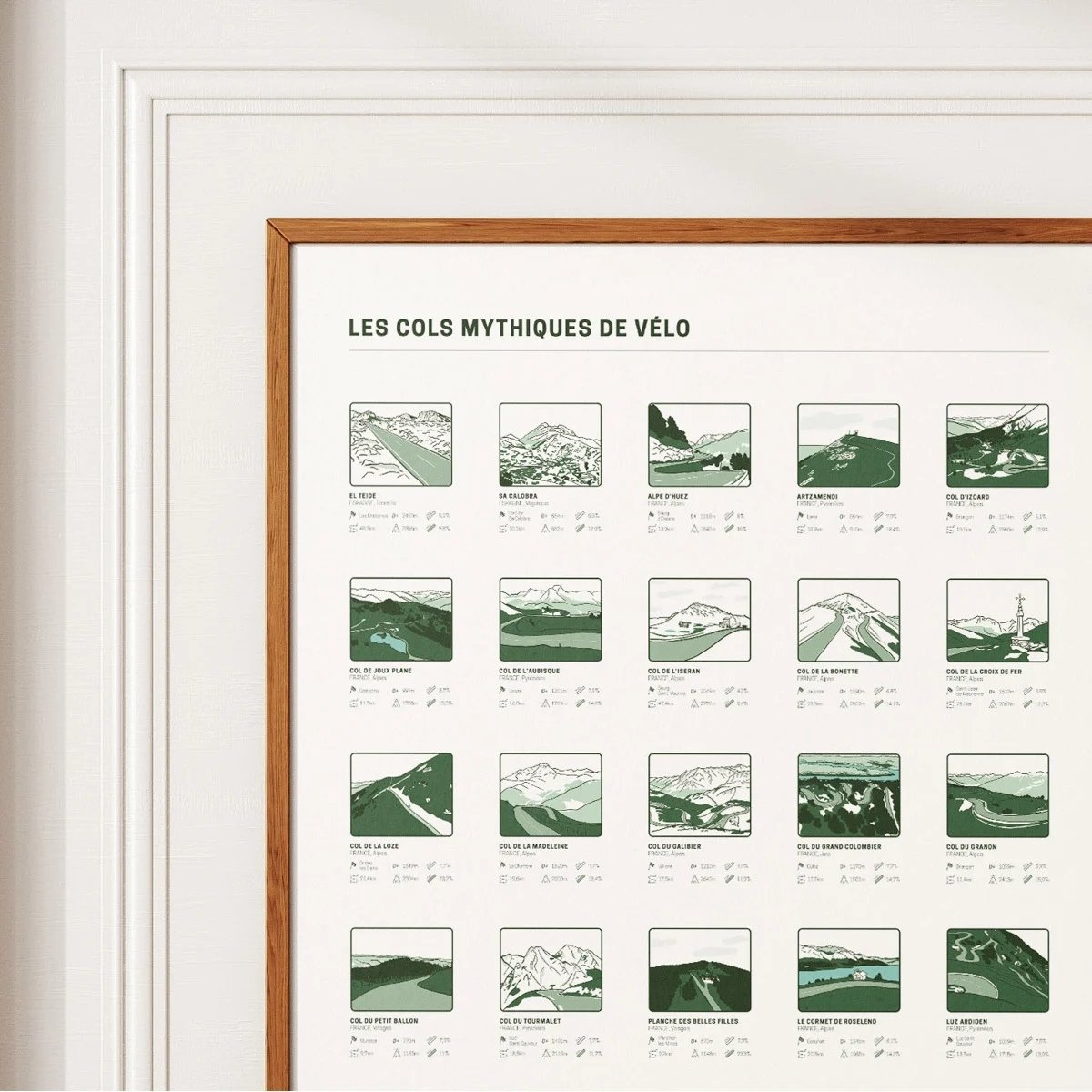 L'avis des Raffineurs